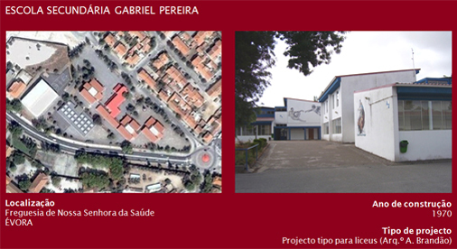 Escola Secundária Gabriel Pereira