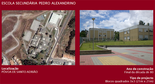 Escola Secundária Pedro Alexandrino